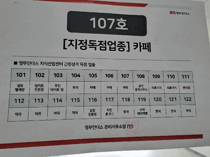 2025타경30832 법원경매 사진2 | 충북 음성군 근린상가 경매