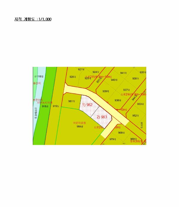 2025타경51526 법원경매 사진8 | 전남 함평군 대지 경매