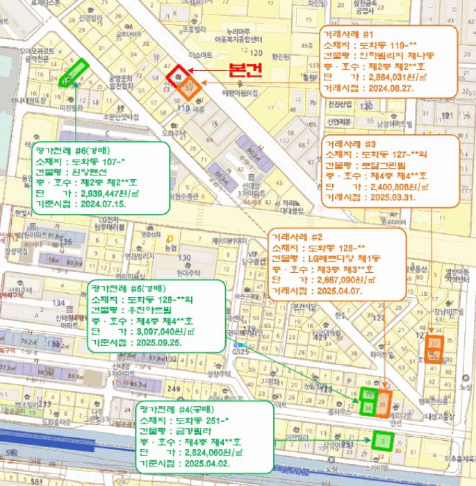 2025타경513377 법원경매 사진9 | 인천 미추홀구 다세대주택 경매
