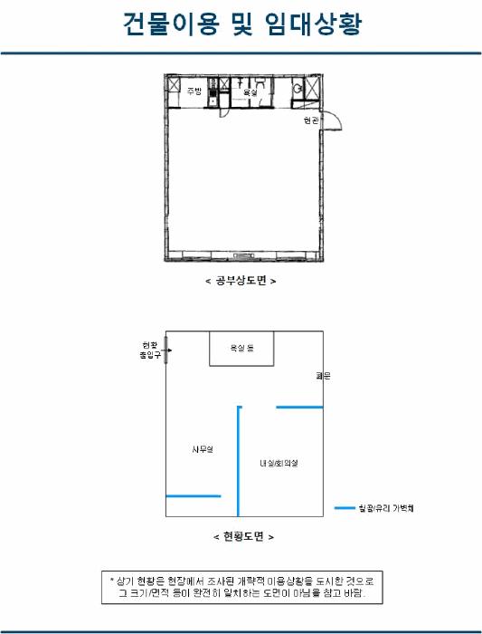 법원경매 2025타경104177 사진14 | 서울 강남구 삼성동 157-3 엘지트윈텔2 근린상가 경매