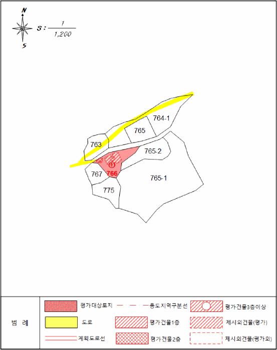 2025타경178 법원경매 사진14 | 경북 상주시 주택건물 경매