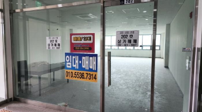 2025타경11980 법원경매 사진3 | 울산 울주군 근린시설 경매