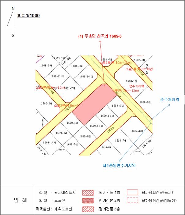 2025타경435 법원경매 사진8 | 경남 김해시 대지 경매