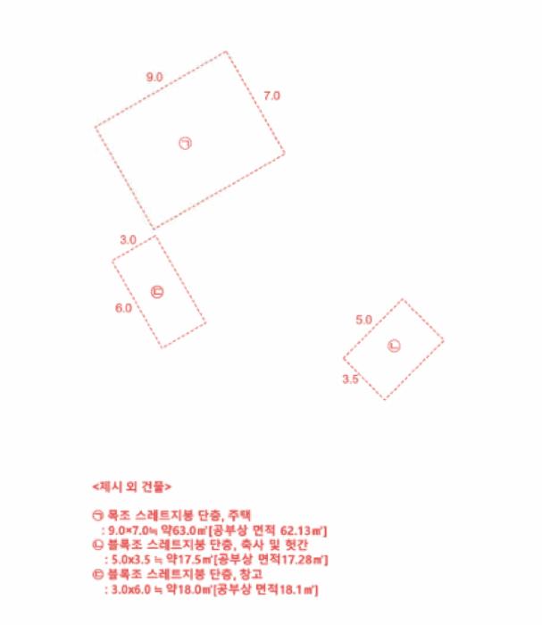 2025타경7425 법원경매 사진9 | 전남 담양군 주택건물 경매