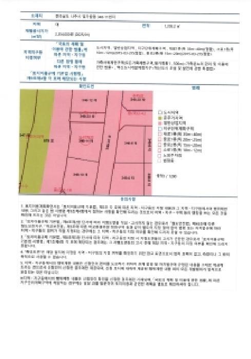 2025타경7869 법원경매 사진12 | 전남 나주시 근린상가 경매
