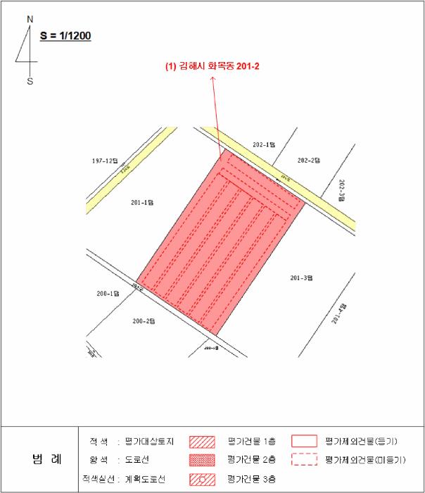 2025타경617 법원경매 사진13 | 경남 김해시 답 경매