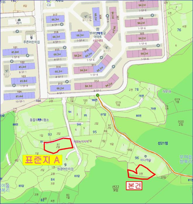 2025타경20488 법원경매 사진7 | 충남 부여군 전 경매