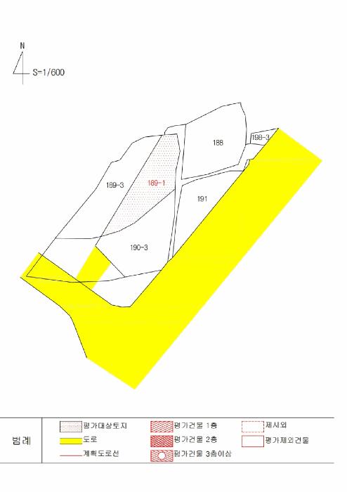 법원경매 2025타경31984 사진9 | 대구 달서구 월성동 189-1 전답 경매