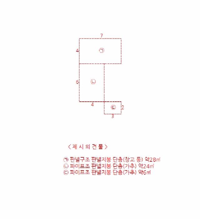 2026타경50054 법원경매 사진19 | 충북 괴산군 전답 경매
