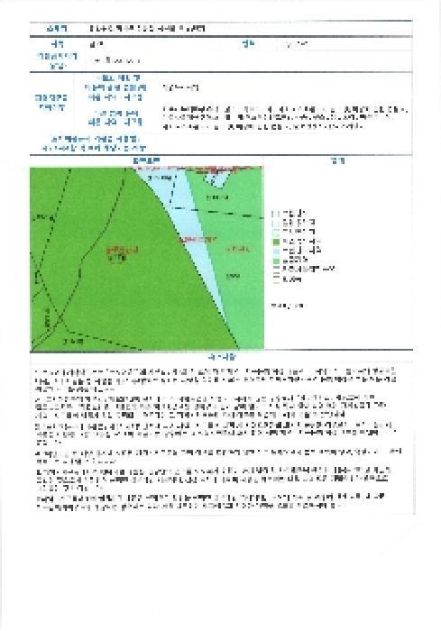 2025타경32651 법원경매 사진5 | 전남 장성군 임야 경매