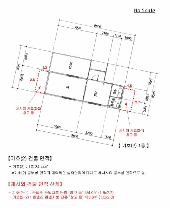 2025타경1933 법원경매 사진20 | 경기 광주시 단독주택다가구 경매
