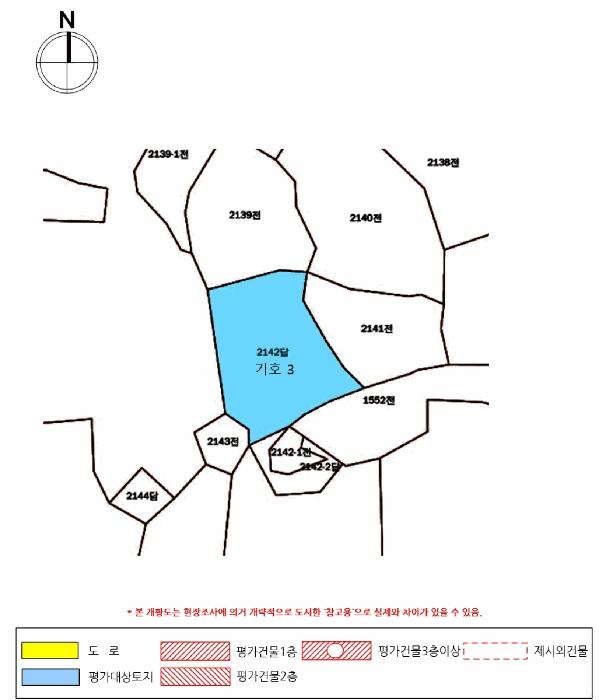 2025타경31092 법원경매 사진9 | 경남 남해군 답 경매