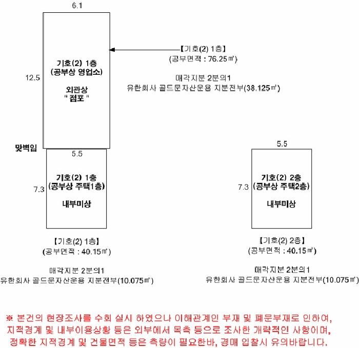 2025타경64863 법원경매 사진16 | 경기 파주시 근린주택 경매