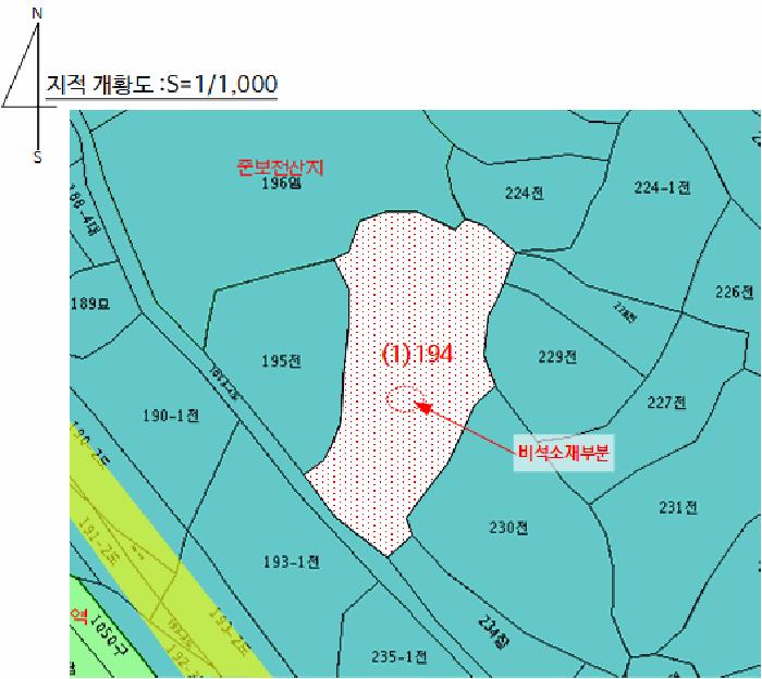 2025타경21069 법원경매 사진5 | 창원 마산합포구 전 경매