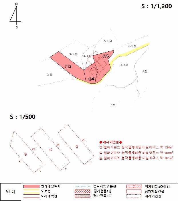 법원경매 2025타경55702 사진11 | 화성시 비봉면 유포리 4 대지,임야,전답 경매