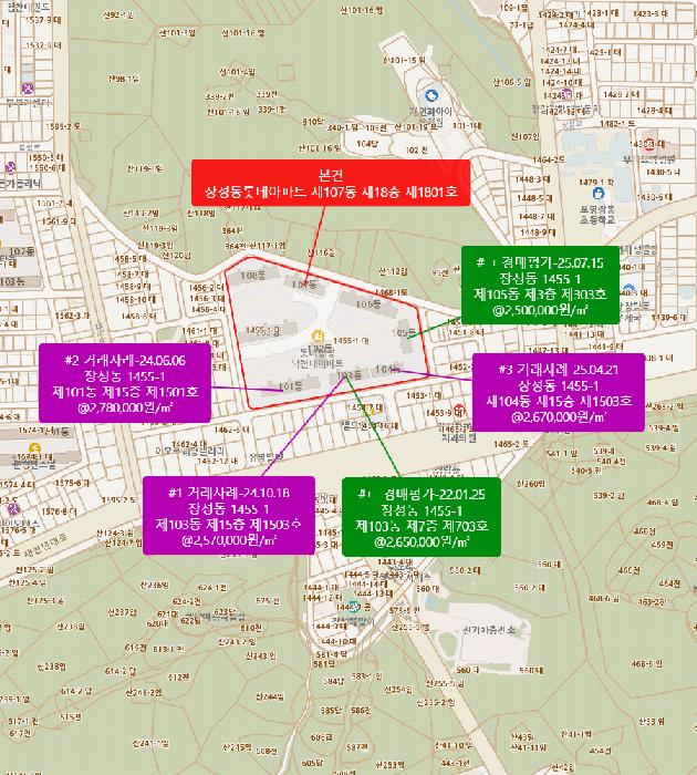 2025타경3886 법원경매 사진8 | 포항 북구 아파트 경매
