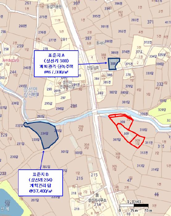 2026타경60 법원경매 사진16 | 경남 남해군 주택건물 경매