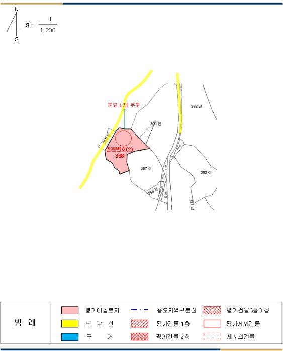 2025타경30573 법원경매 사진11 | 전북 고창군 답 경매