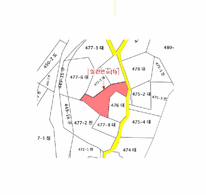 2026타경70040 법원경매 사진16 | 경기 동두천시 대지 경매