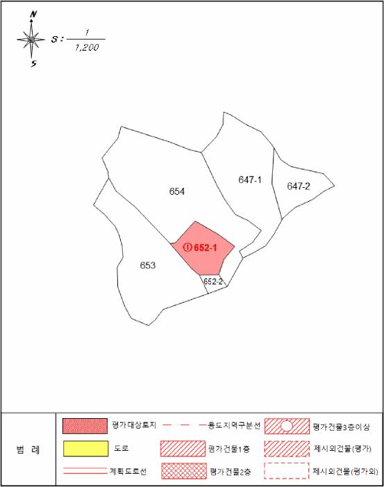 법원경매 2025타경11315 사진7 | 구미시 해평면 낙성리 652-1 전 경매