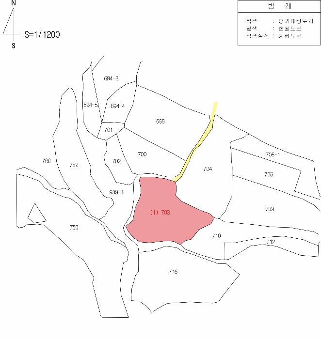법원경매 2026타경3021 사진14 | 대구 달성군 화원읍 명곡리 703 답 경매