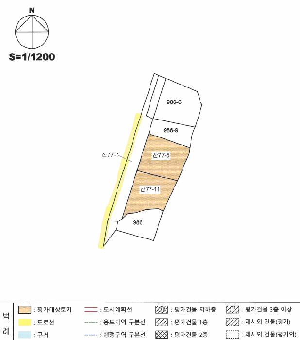 2025타경1051 법원경매 사진8 | 경북 칠곡군 대지,임야,전답 경매
