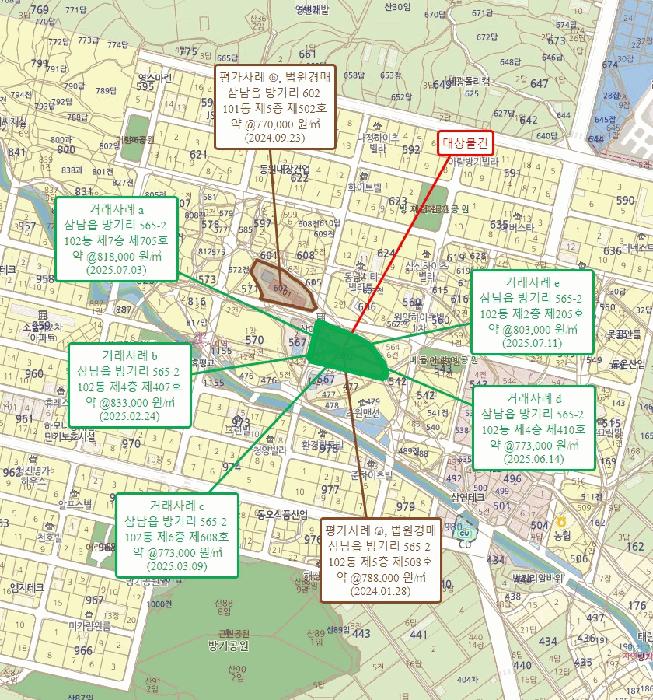 2025타경1328 법원경매 사진9 | 울산 울주군 아파트 경매