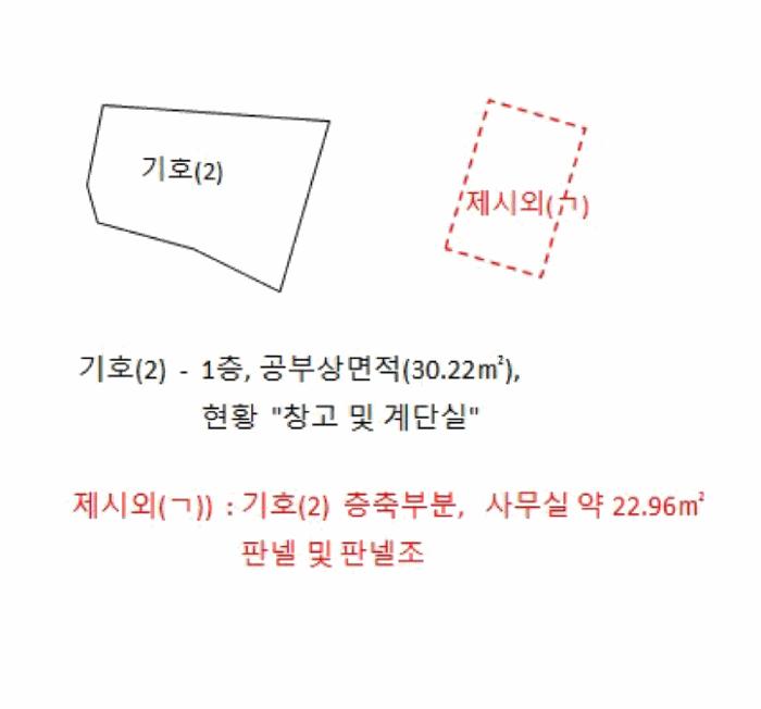 2025타경102689 법원경매 사진10 | 서울 중구 창고 경매