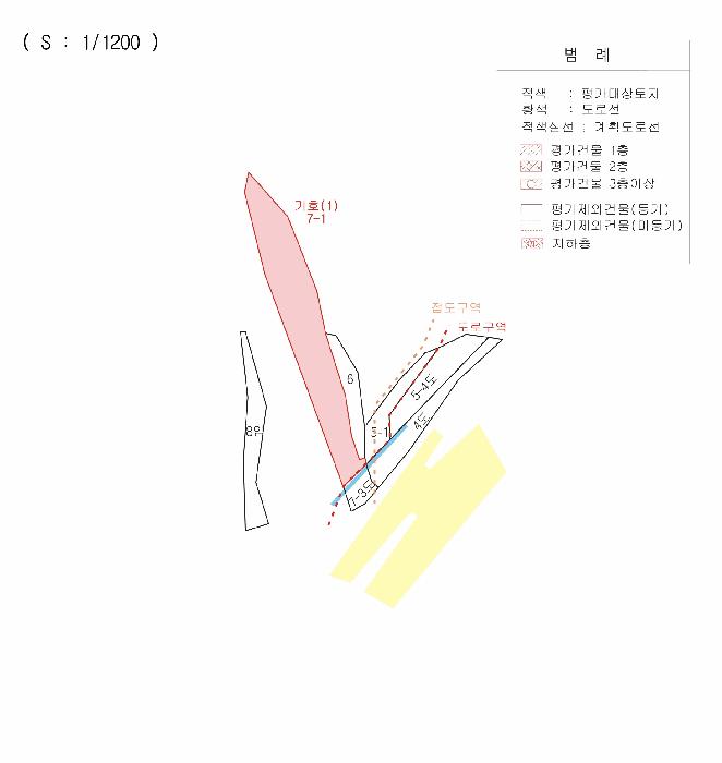 2025타경11121 법원경매 사진8 | 경북 김천시 전 경매
