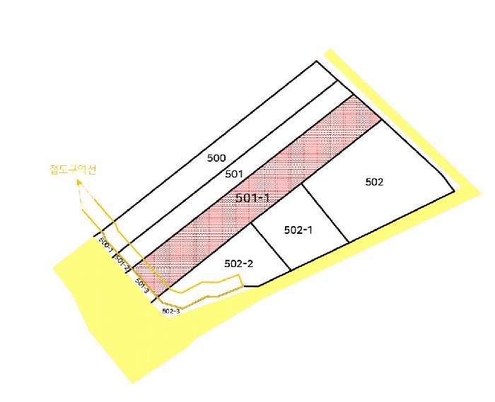 법원경매 2025타경9098 사진8 | 영천시 화남면 답 경매