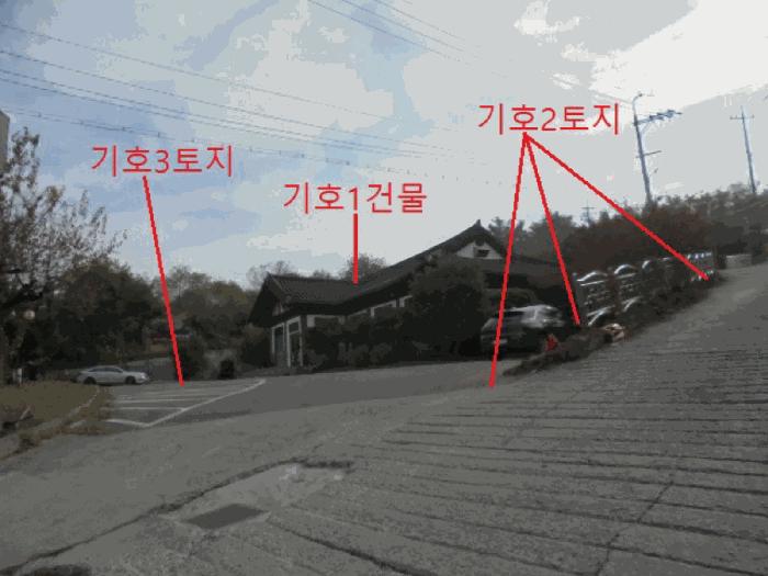 충북 제천시 교동 73 근린주택 경매 물건 사진