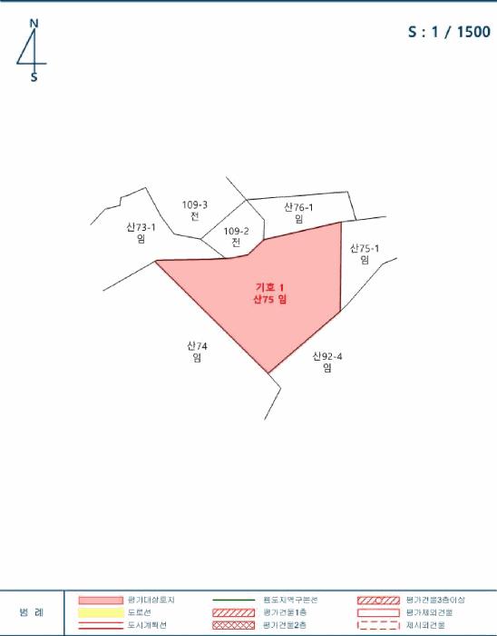 법원경매 2025타경58123 사진8 | 화성시 마도면 해문리 임야 경매