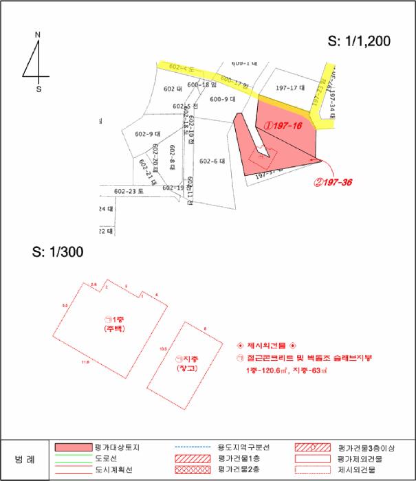 법원경매 2025타경73203 사진18 | 양주시 백석읍 가업리 197-16 주택건물 경매