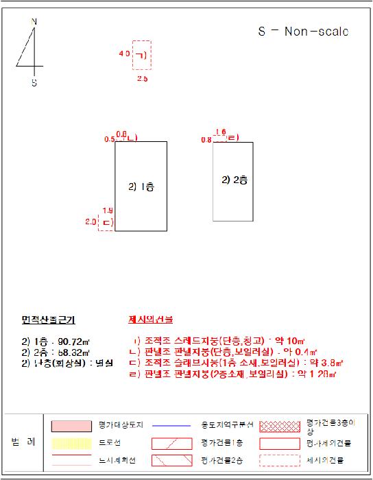 2025타경491 법원경매 사진20 | 경남 김해시 단독주택다가구 경매