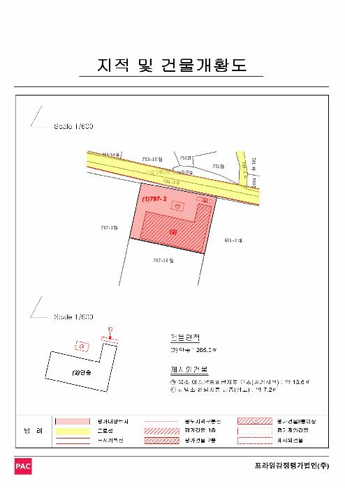2025타경840 법원경매 사진6 | 경남 김해시 답 경매