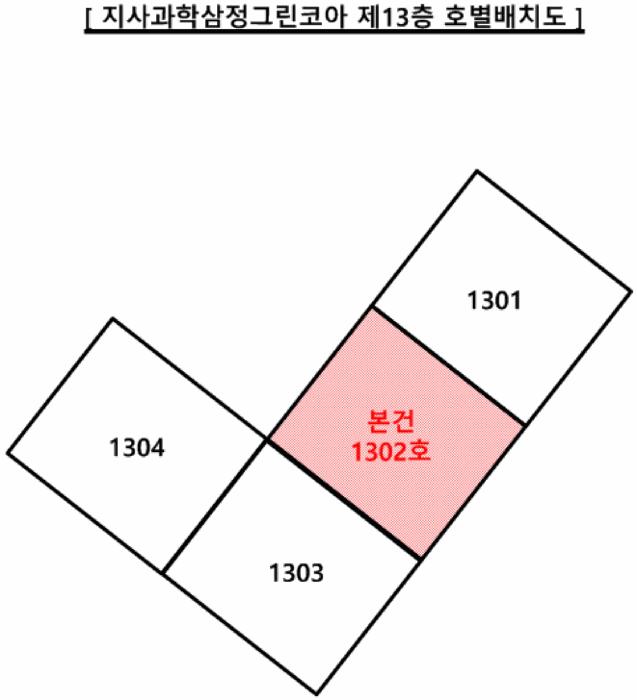 2025타경101354 법원경매 사진6 | 부산 강서구 아파트 경매