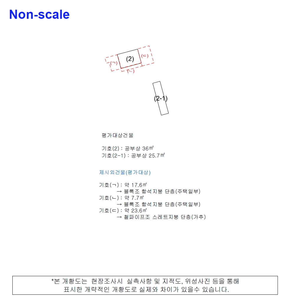 경남 하동군 옥종면 정수리 208-4 단독주택 사진 4